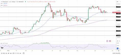 Bitcoin ETFs record lowest outflow in six-day streak - CryptoSlate