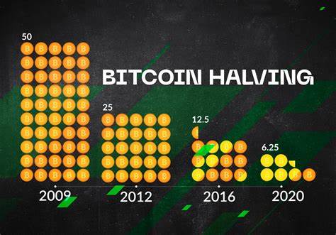 Bitcoin is one year away from a major technical event. History suggests the start of another bull run - CNBC