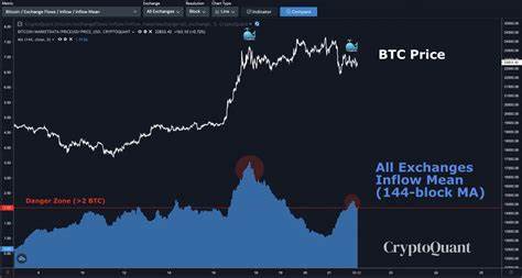 Crypto Expert Says XRP Price Will Surge 1100% To New All-Time High, Here’s When | Bitcoinist.com - Bitcoinist
