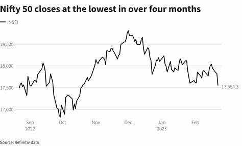 Indian shares pause near lifetime highs, log weekly gains ahead of likely Fed rate cut