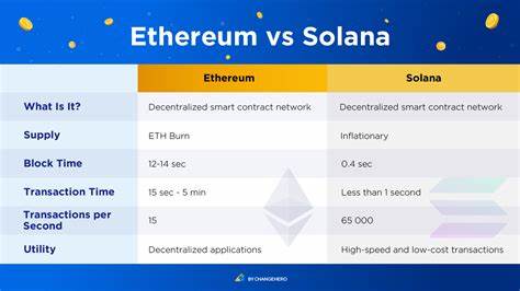 Sygnum Bank Points to Solana as a Potential Ethereum Rival in the Crypto Market - PortalCripto