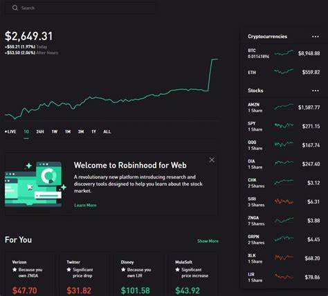 7 Cryptos on Robinhood: Should You Buy? - InvestorPlace