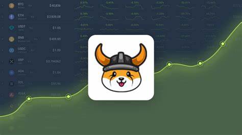 Floki Inu Price Prediction | Is Floki Inu a Good Investment? - Capital.com