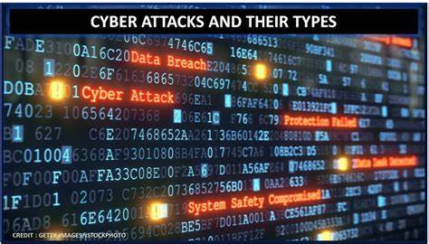 Types of Cyber Attacks You Should Be Aware of in 2024 - Simplilearn