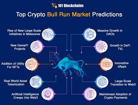 Crypto Bull Run Predictions | Which Coins to Buy Ahead of the Next Bull Run? - Analytics Insight