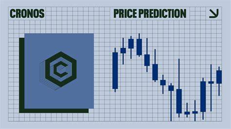 Cronos Price Prediction 2024: CRO Price Analysis - CCN.com