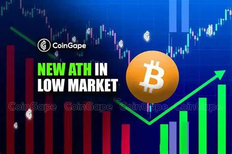 New ATHs in Low Market: Here The Crypto Defying the Crypto Market Crash - CoinGape