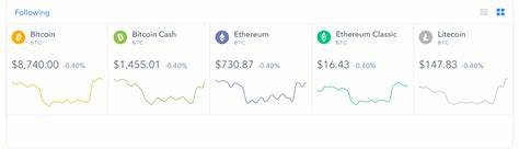 Day 4 of 12 Days of Coinbase: Watchlist lets you customize your dashboard - Coinbase