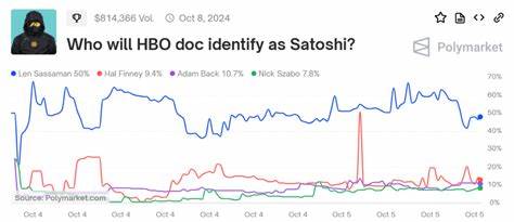 Polymarket Surges Past $2 Billion in Volume with Satoshi Bets Igniting Excitement! - الفهرس الاخباري