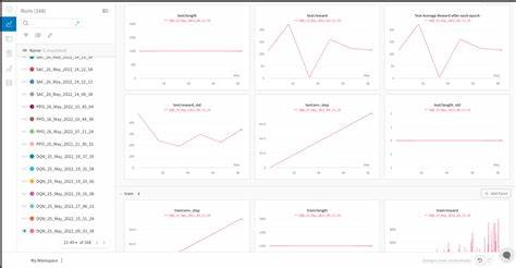 Automated Cryptocurrency trading using Deep RL