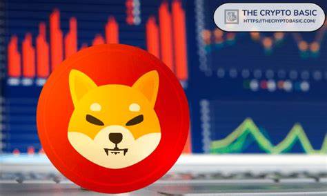 Shiba Inu to Surge 87,652% If Bitcoin Rises to $52.3M—Here’s What the New Price Would Be - The Crypto Basic