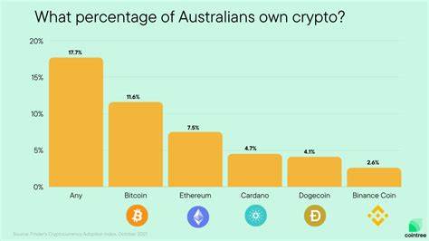 How Australians are unlocking their crypto riches - The Australian Financial Review