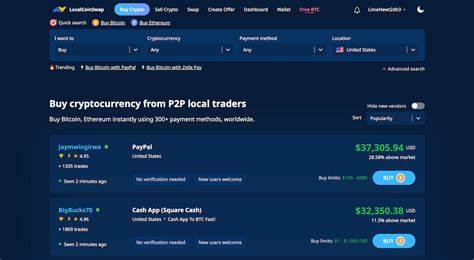 LocalCoinSwap Review (2024 Updated) - 99Bitcoins