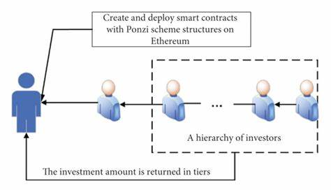 Cryptocurrency: A Modern-Day Ponzi Scheme