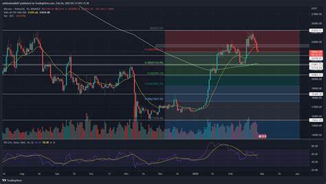 Bitcoin extends correction below the $60,000 level