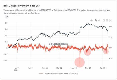 Bitcoin Traders Eye $55K Amid U.S. Stocks Sell-off, XRP Leads Losses in Major Cryptos - CoinDesk