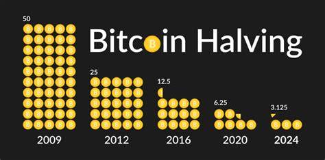 Bitcoin miner balances fall below 1.81 million BTC, lowest in years post-halving - CryptoSlate