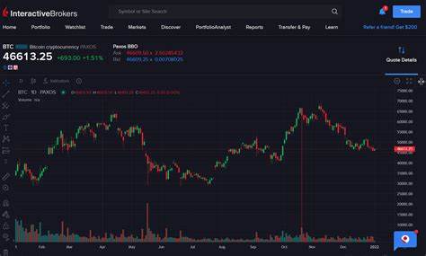 Crypto: Why It's Better to Trade Crypto Than Buy It in 2024 - Interactivecrypto